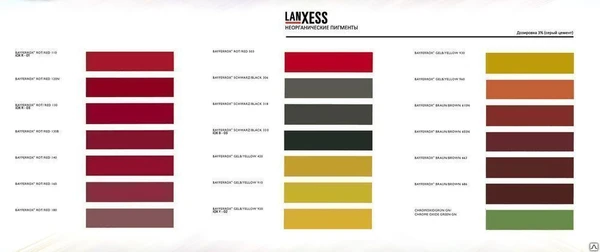 Фото Пигмент IOX (ИОКС) R-03, Y-02, B-03 (LanXess)