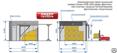 Фото Конвективные Сушильные камеры серии Гелиос (Россия)