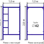 фото Рама проходная ЛРСП-40