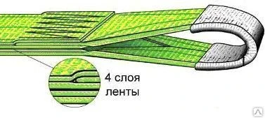 Фото Строп текстильный ленточный 2-х петл. СТП исп. 6 (7:1) 4м 1т