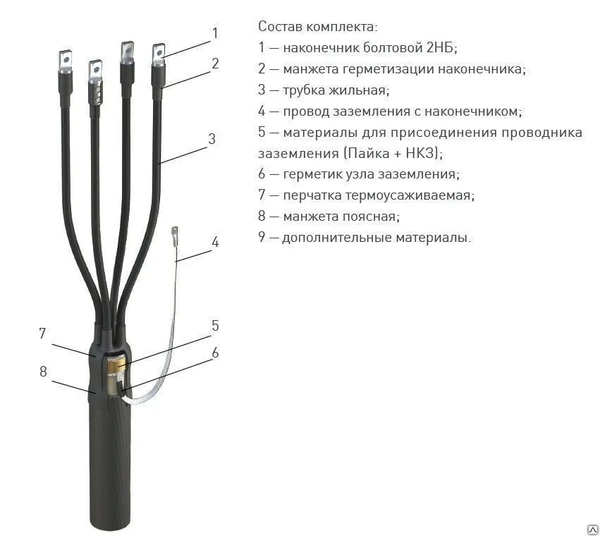 Фото Муфта на 1 Кв 4КВ(Н)Тп 1-(35-50) с наконечниками (универсальная)