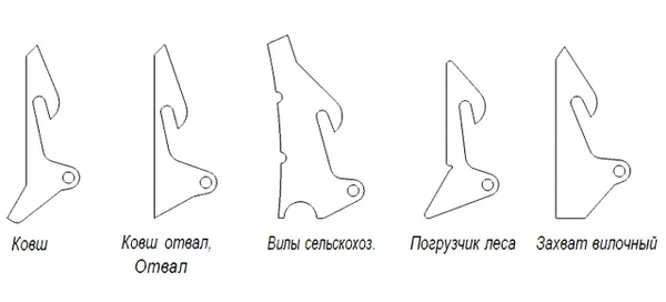 Фото Кронштейны для сменного оборудования ПФ-08 Super (2 шт.)