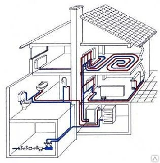 Фото Монтаж отопления дома