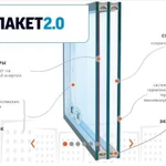 фото Замена стеклопакета на Теплопакет 2.0 СТиС