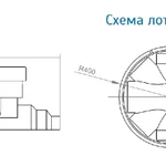 Фото №2 Колодец канализационный распределительный Rodlex R2/3000