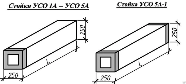 Фото Установка стоек 1А усо