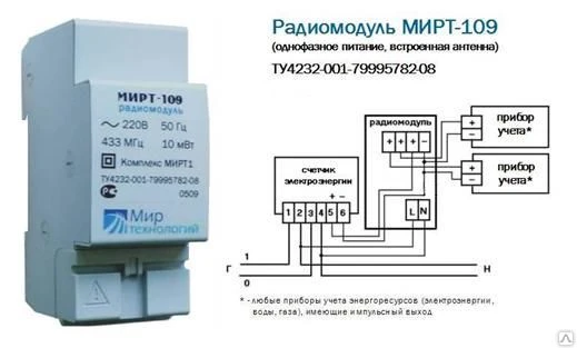 Фото Радиомодуль МИРТ