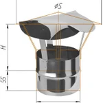фото Дымоход Феррум / Ferrum из нержавеющей стали