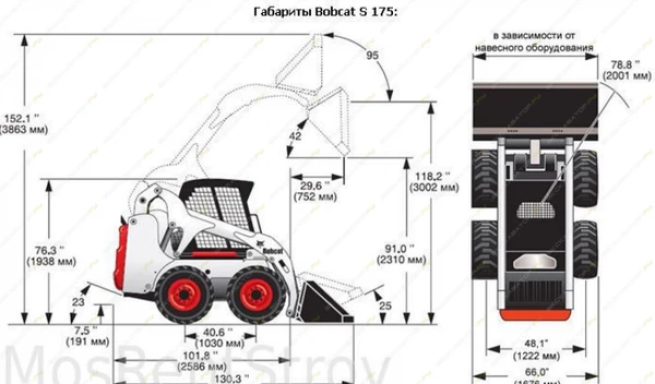 Фото Аренда мини-погрузчика Bobcat S175, Москва