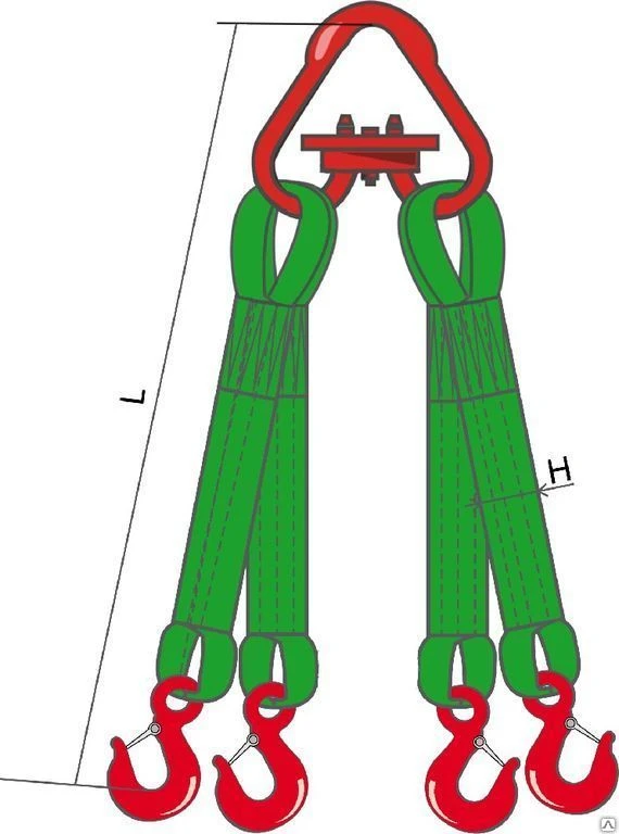 Фото Стропы четырехветвевые текстильные (4СТ), L=4 м, грузоподъемность 10т