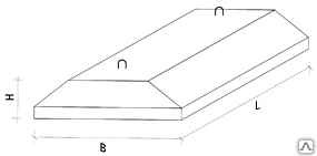 Фото Фундаментная плита ФЛ 24.8-2