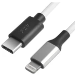 фото Кабель GreenConnect USB Type-C