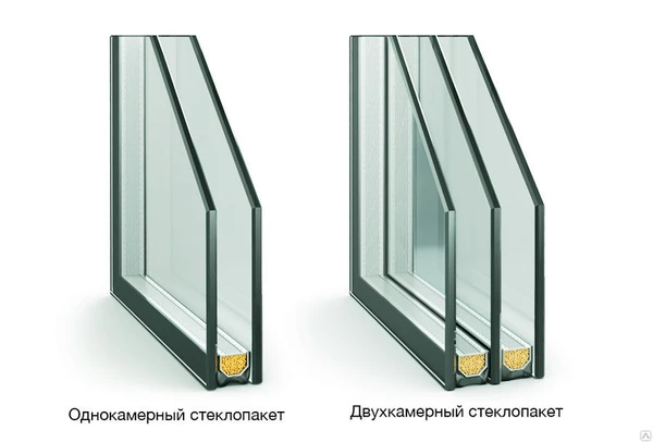 Фото Cтеклопакет однокамерный (два стекла)