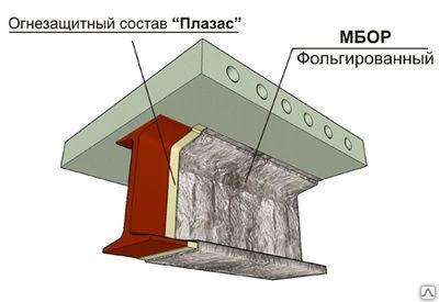 Фото Огнезащитная система "ЕТ Профиль 60".