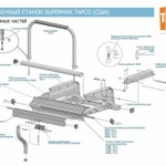 фото Планка нижняя прижимная для станка SuperMax 3,2 м