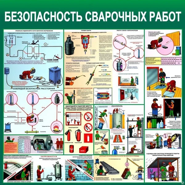 Фото Плакат по безопасности сварочных работ