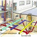 фото Проектирование сетей водоснабжения, водоотведения, газоснабжения