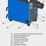 фото Котлы комбинированные Zota Master 14 (без плиты)