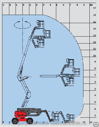 Фото Аренда коленчатого подъемника Manitou 160 ATJ