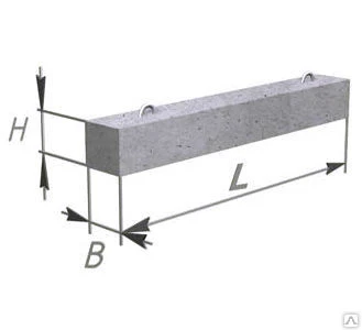 Фото Перемычки железобетонные, газобетонные любые, всегда в наличии.Доставка.