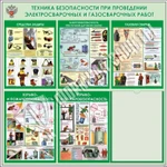 фото Стенд &quot;ТБ электросварочных и газосварочных работ&quot; (1000х1000 мм)