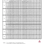 Фото №6 Компрессор хладагента FUSHENG SR-434H Б/У в Москве