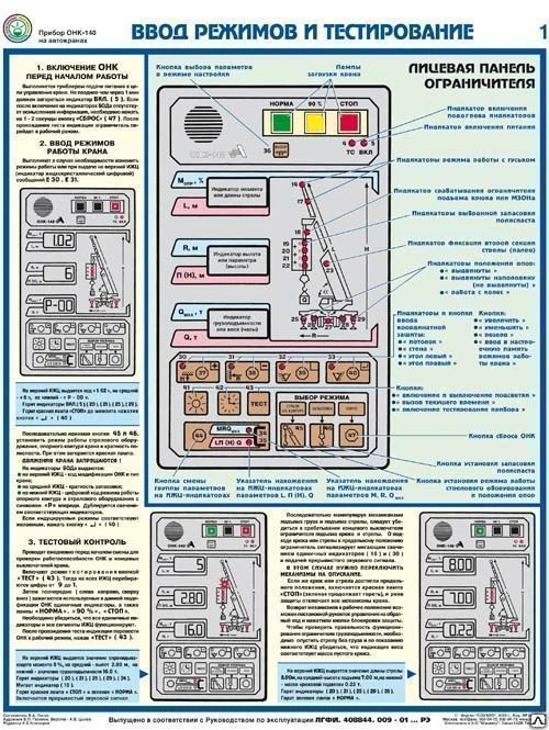 Фото Плакат "Прибор ОНК-140 на автокранах - к-т из 3л..