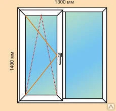 Фото Окно пластиковое двухстворчатое