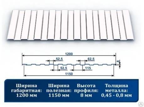 Фото Профнастил С-8 9003 белый