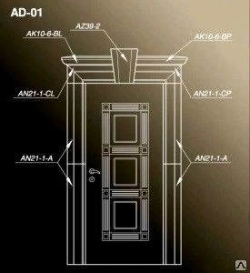 Фото Комплект обрамлений Дверной проем AD-01