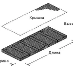 фото Габионные конструкции матрацно-тюфячные. Матрацы.