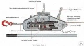 Фото Монтажно-тяговый механизм (МТМ) г/п 3,2 тн. L=20 м.