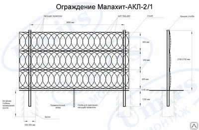 Фото Малахит-АКЛ-2/1, ограждение из АКЛ