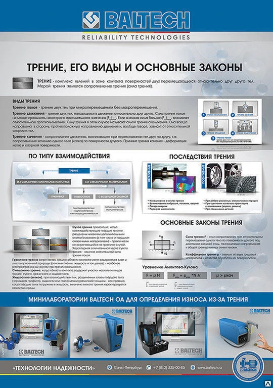 Фото Комплект пластиковых учебно-методических плакатов формата А1 Арт105-10