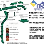 Фото №4 Держатель желоба D185х350 (4 мм), МП Проект D185/150, полиэтер