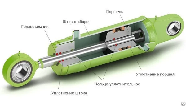 Фото Ремонт рулевого гидроцилиндра