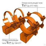 фото Опоры трубопроводов Серия 4.903-10 скользящая диэлектрическая тип T17