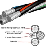 фото Провод самонесущий изолированный СИП - 4