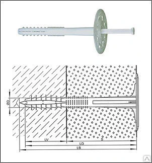 Фото Дюбели ИЗО для теплоизоляции