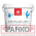 Фото №2 TIKKURILA EURO FILLER LIGHT KTA шпаклевка легкая (9л)