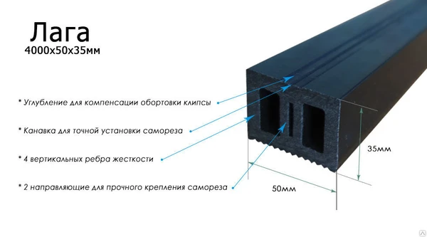 Фото Лага монтажная для террасной доски в Орле