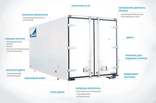 Фото Фургон из сендвич панелей Центртранстехмаш для ГАЗ 3302