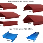 фото Гибочные элементы для кровли и фасада любой конфигурации