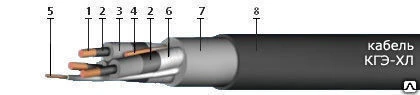 Фото Кабель КГЭ-ХЛ 3х25+1х10
в