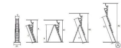 Фото Алюминиевая профессиональная трехсекционная лестница 3х15
