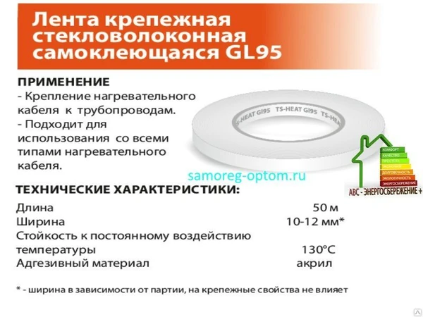 Фото Лента крепежная стекловолоконная самоклеющаяся GL95