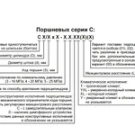 Фото №2 Гидроцилиндры поршневые серии С диаметр поршня 75 мм