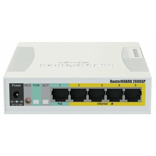 Фото Коммутатор MikroTik RouterBoard