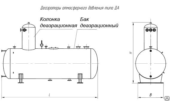 Фото Деаэраторы  ДА, Деаэрационные колонки КДА, Охладители выпара ОВА, ОВВ