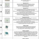 фото Терморегуляторы для кабельного и пленочного теплого пола
